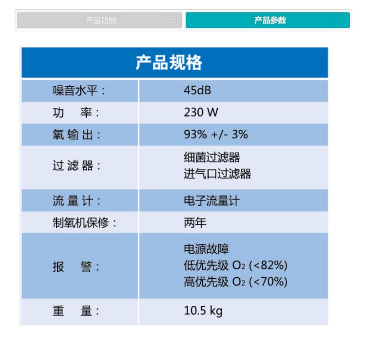 飞利浦伟康