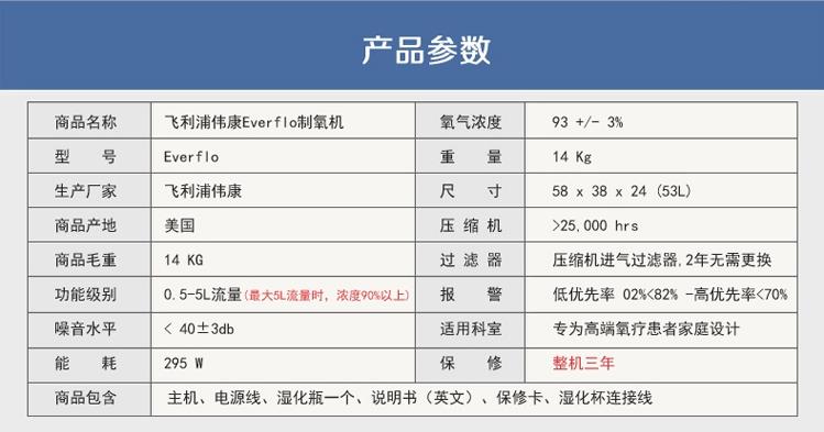 飞利浦伟康